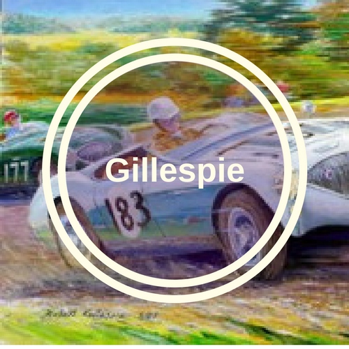 Robert Gillespie